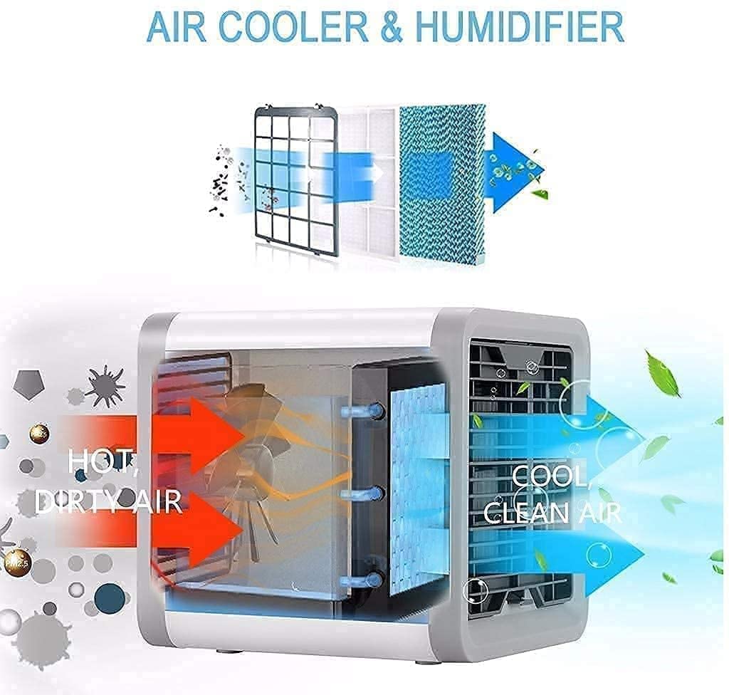 CTRL Mini-cooler-for