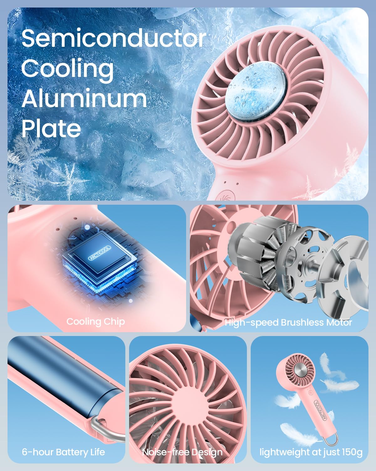 ARCTICOOL Portable Mini Fan