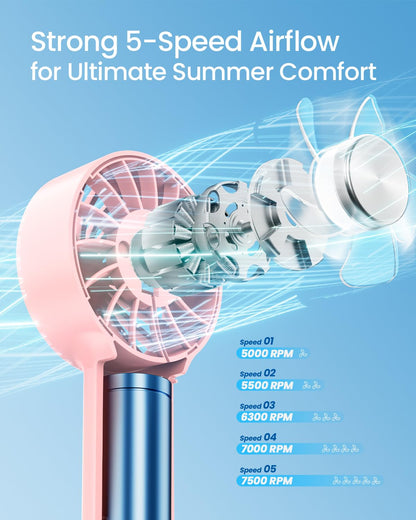 ARCTICOOL Portable Mini Fan